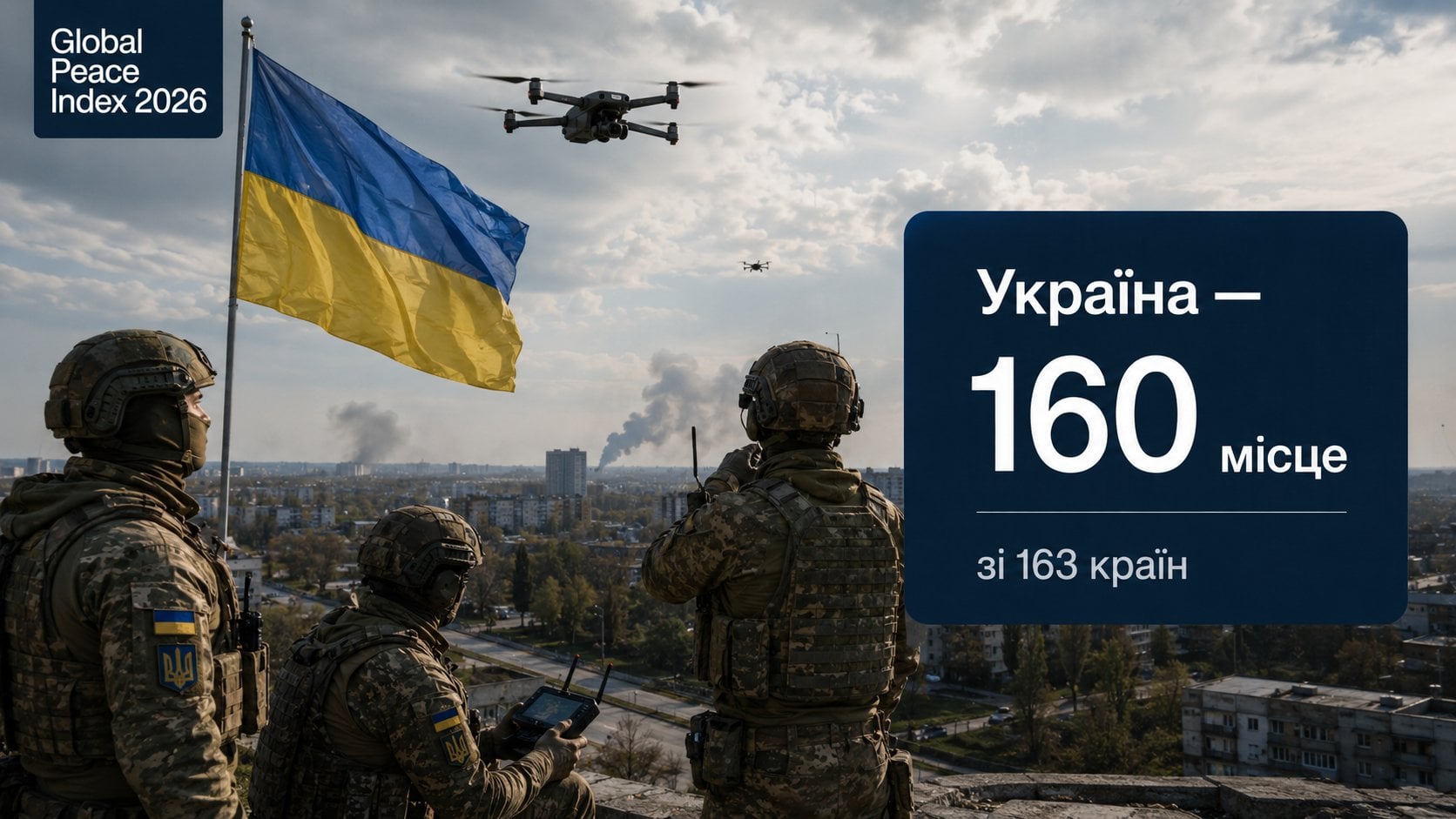 Україна посіла 160-те місце у Глобальному індексі миру 2026 року (Global Peace Index)